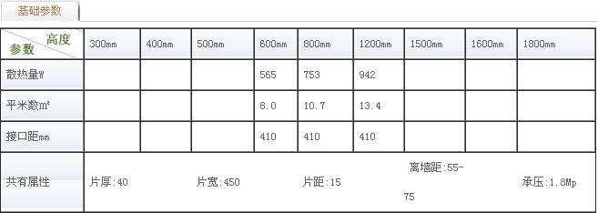 金旗舰卫浴散热器产品质量更可靠，详细参数让您更放心，加大壁厚焊接点牢固坚实